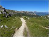 Rifugio Valparola - Les Pizades